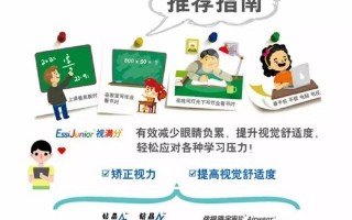 依视路镜片怎么区分系列，依视路镜片系列介绍大全
