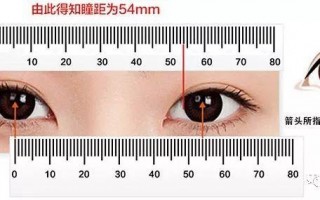 近视眼瞳距怎么回事，