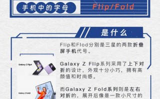 视康日夜型上是什么字母，视康日夜型怎么样